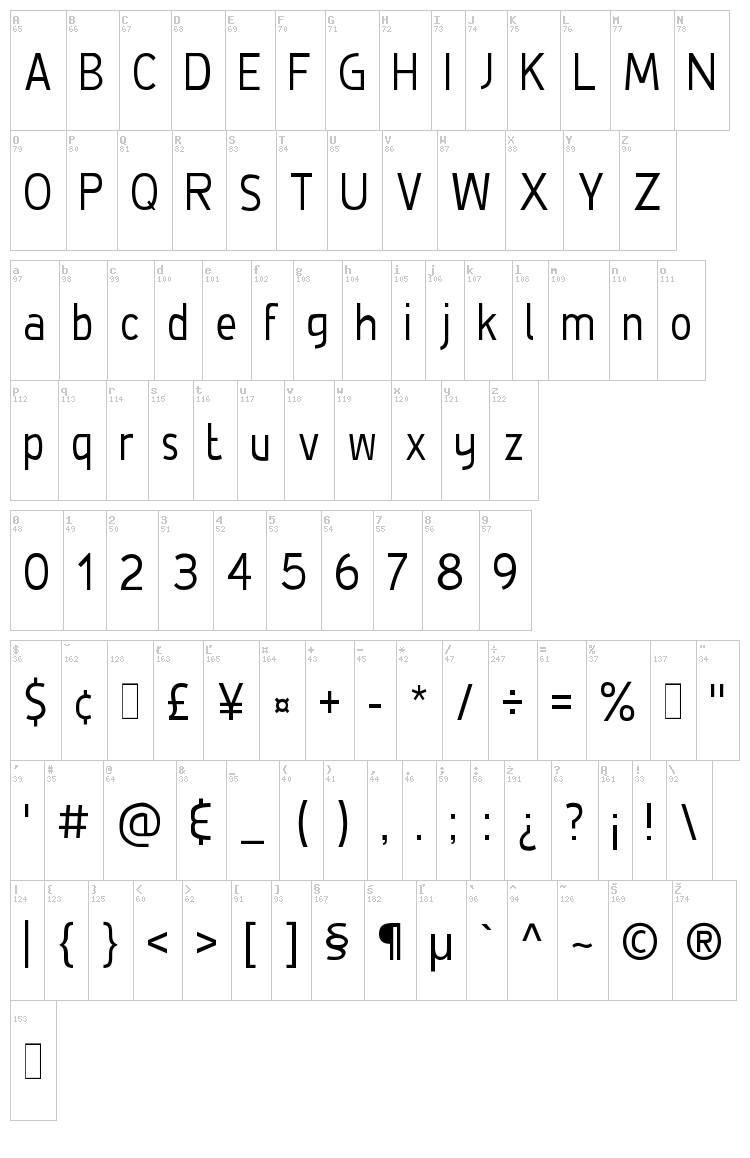 De Luxe font map